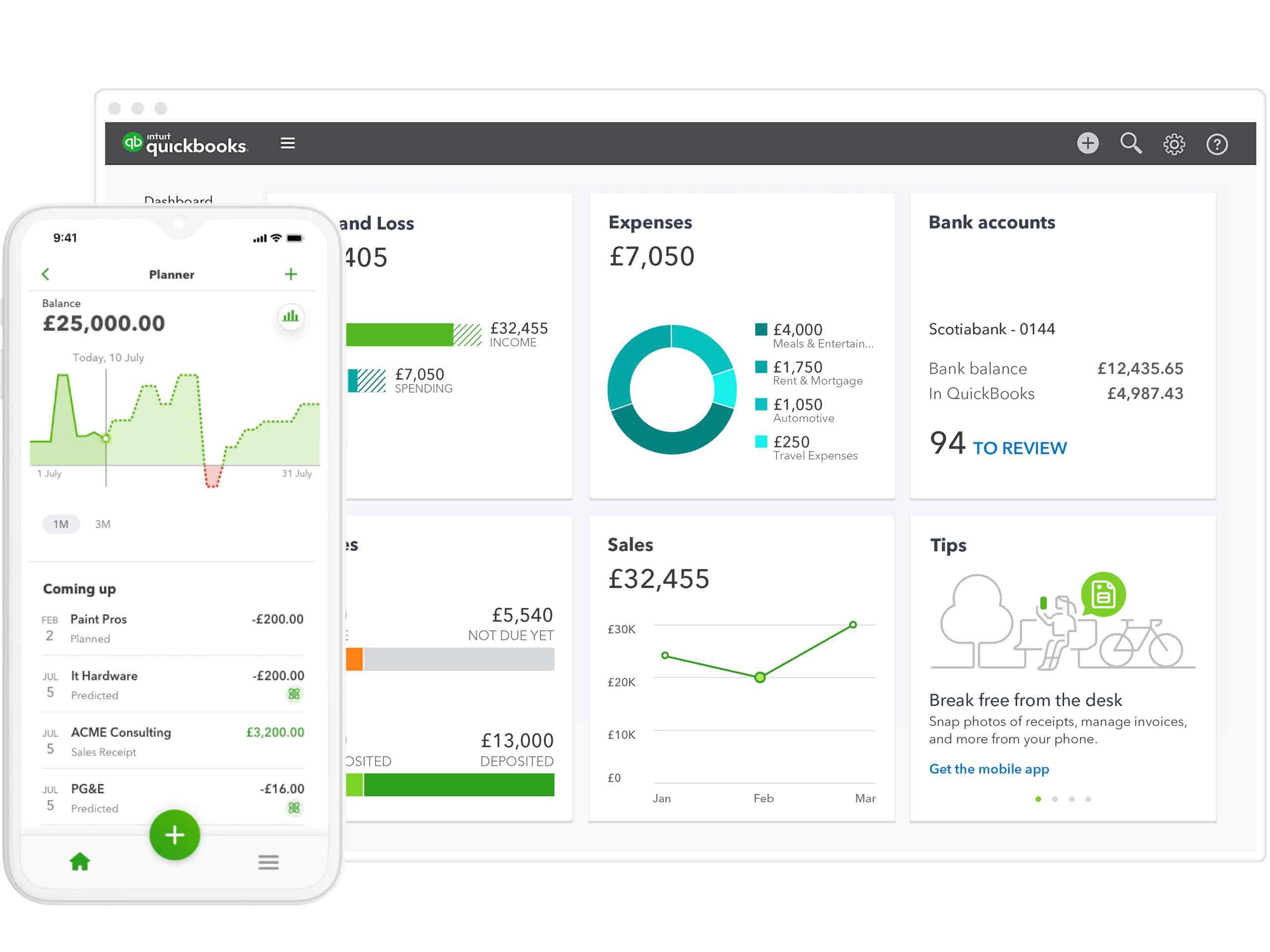 Keep tabs on your cash flow