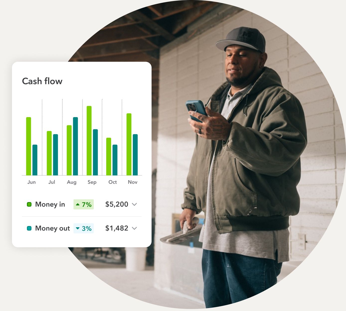 A business owner onsite looking at their phone. The screen is displaying QuickBooks Cash Flow showing their current cash balance