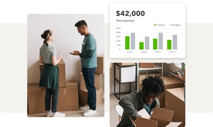 Industry Nonprofits Reporting