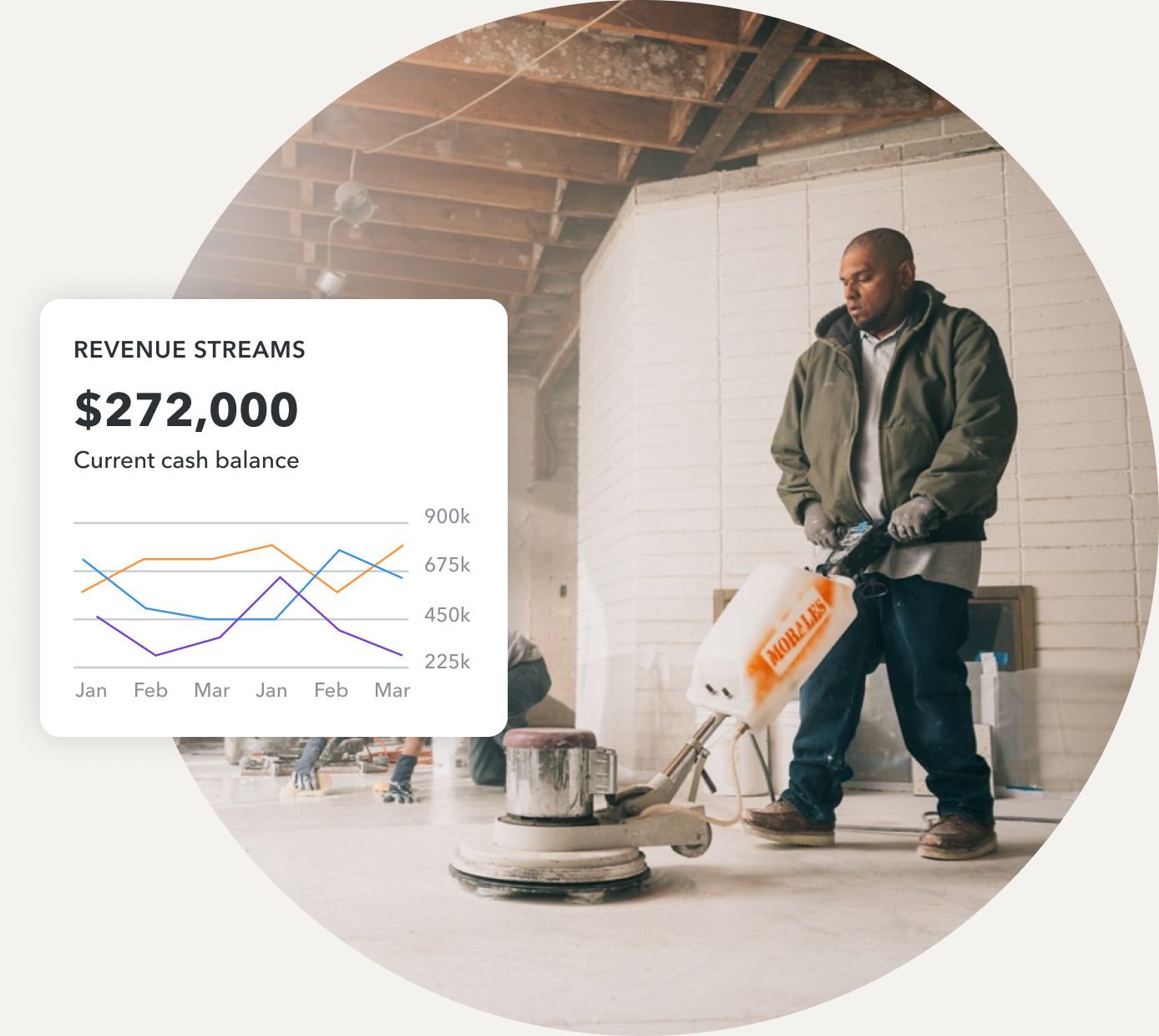 Business owner onsite working. A revenue stream widget overlays the photo showing their current cash balance