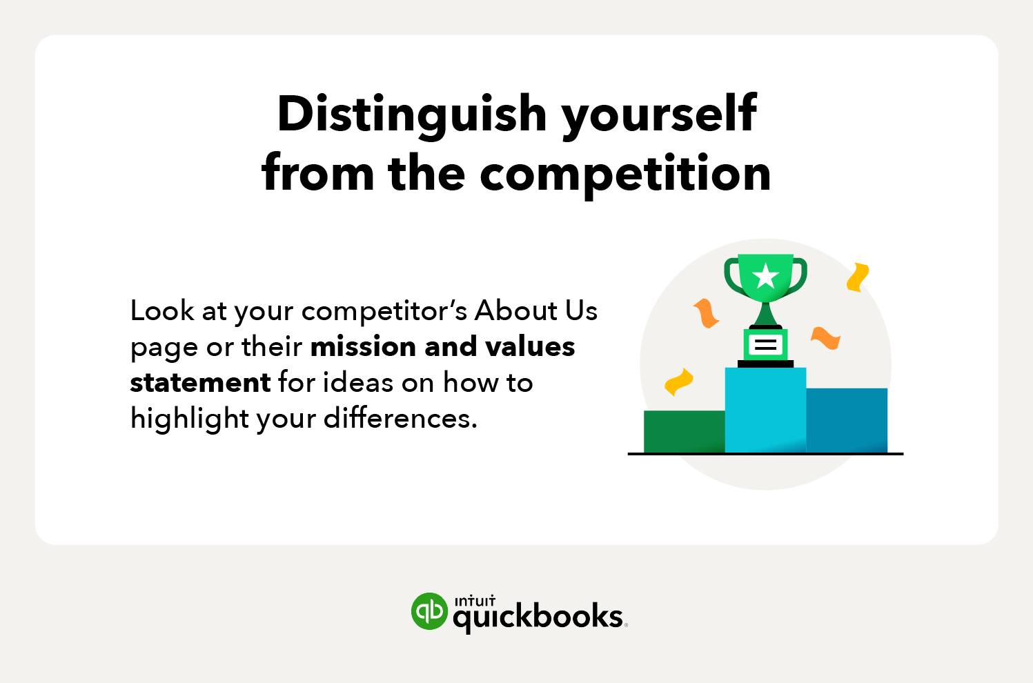 How to distinguish your business plan from competitors