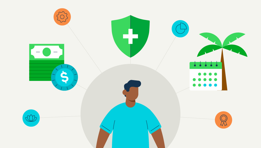 Illustration highlighting the different parts of employee compensation including icons for money, insurance, and paid time off.